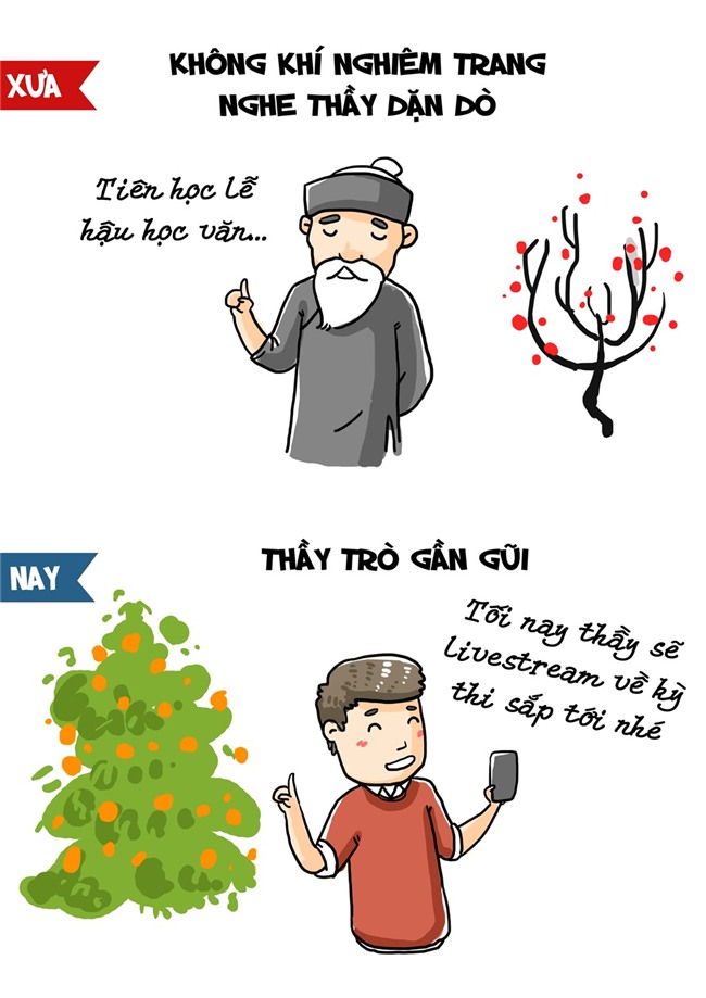 Mung 3 Tet thay xua va nay hinh anh 4