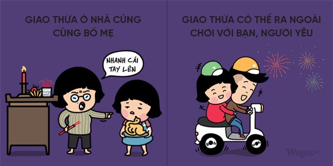 Tết nay với Tết xưa, con gái đúng là khác nhau nhiều! - Ảnh 9.