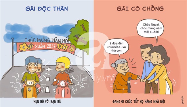 Tranh vui: Đặc quyền của gái độc thân và nỗi lo của đàn bà có chồng ngày Tết - Ảnh 2.