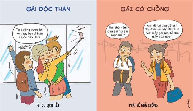 Tranh vui: Đặc quyền của gái độc thân và nỗi lo của đàn bà có chồng ngày Tết - Ảnh 3.