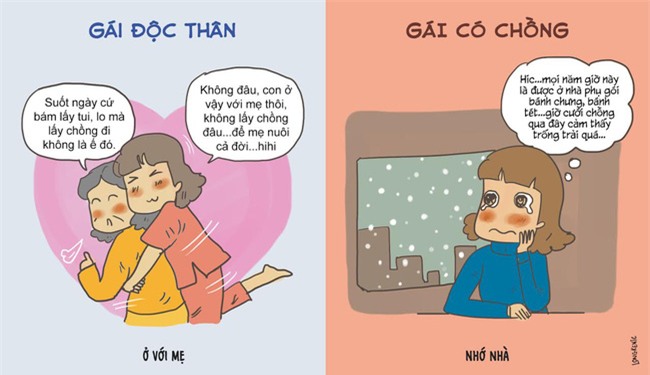Tranh vui: Đặc quyền của gái độc thân và nỗi lo của đàn bà có chồng ngày Tết - Ảnh 6.