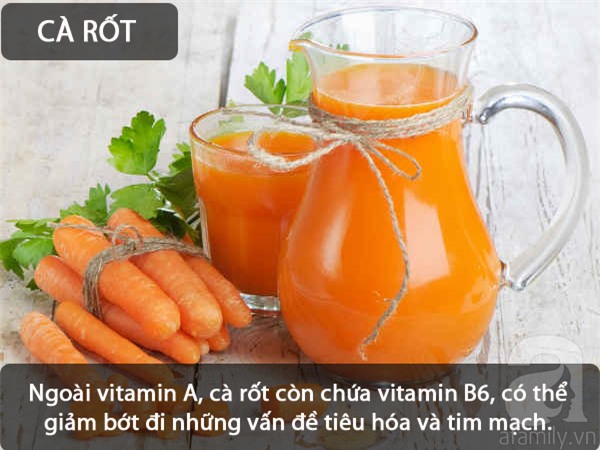8 thực phẩm giàu vitamin giúp giảm triệu chứng khó tiêu nên có trong nhà trong ngày Tết - Ảnh 4.