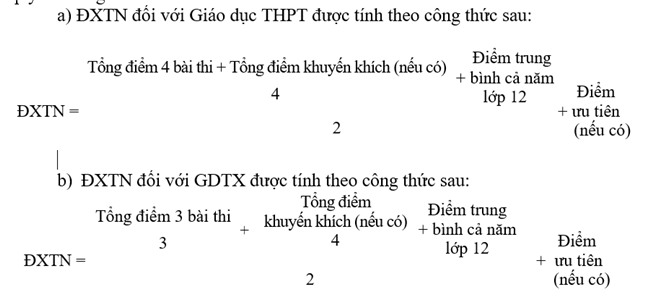 Thông tin mới nhất về kỳ thi THPT quốc gia 2017