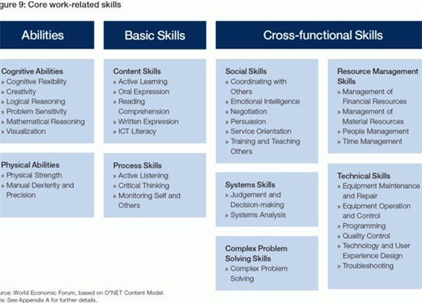 Không có con đường ngắn và dễ cho đổi mới giáo dục