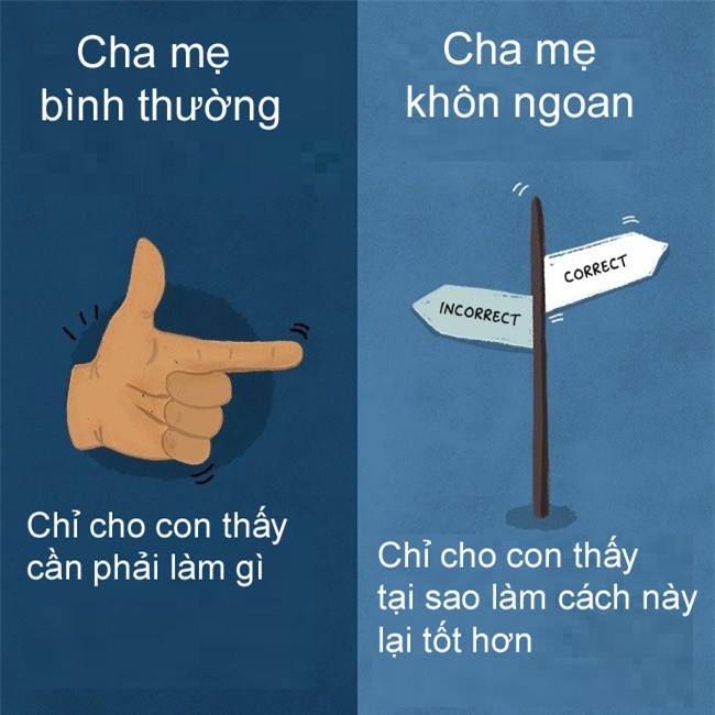 11 khác biệt giữa cha mẹ bình thường và cha mẹ khôn ngoan