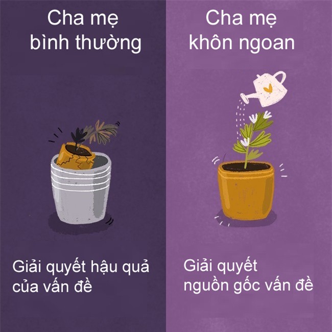 11 khác biệt giữa cha mẹ bình thường và cha mẹ khôn ngoan
