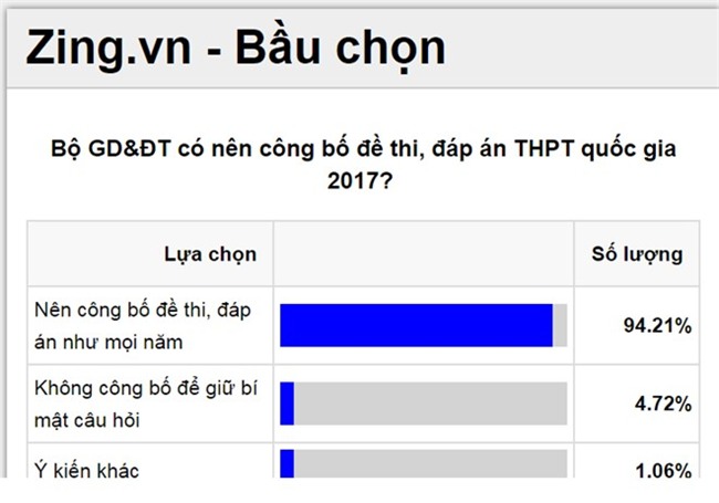 'Bo GD&DT thay doi lien tuc khien hoc sinh hoang mang' hinh anh 2