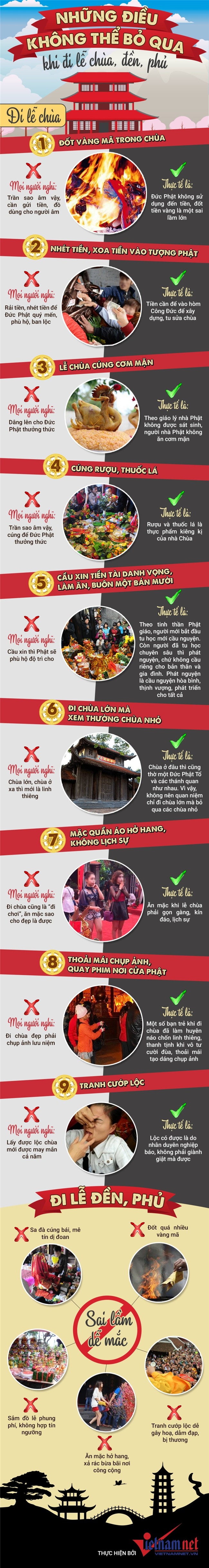 Những sai lầm khi lễ chùa, đền, phủ người Việt cần tránh