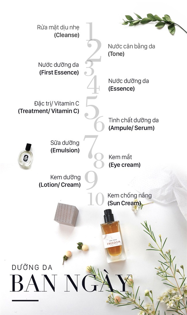 Dưỡng da 10 bước thần thánh xứ Hàn, liệu có phải là chìa khóa cho làn da không tuổi - Ảnh 4.