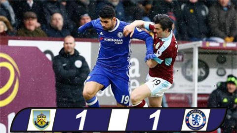 Costa và Hazard bị phong tỏa, Chelsea bất lực trước Burnley