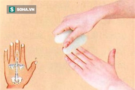 Bôi dầu gió lên đốt ngón tay giữa: Cách hay trong Đông y để phát hiện bệnh về não - Ảnh 1.