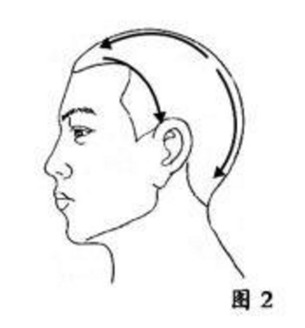 Bôi dầu gió lên đốt ngón tay giữa: Cách hay trong Đông y để phát hiện bệnh về não - Ảnh 3.