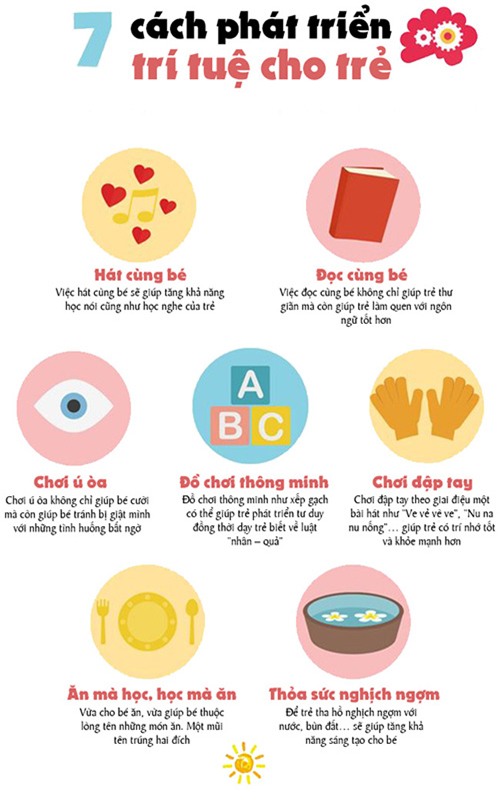 7 cach kich thich nao bo giup tre thong minh vuot troi, bo me cung ngac nhien - 1