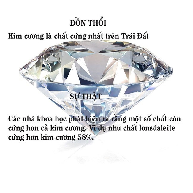 9 kiến thức sai hoàn toàn nhiều người tưởng là chân lý