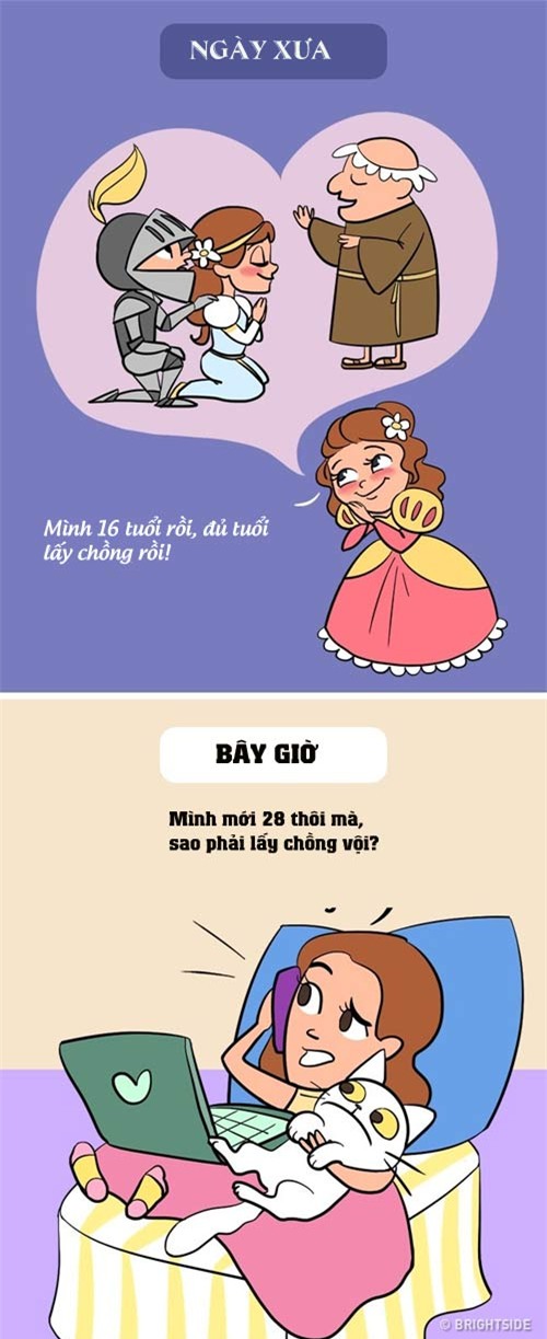 giat minh voi su khac biet thoi xua va nay khi co cong nghe hien dai - 14