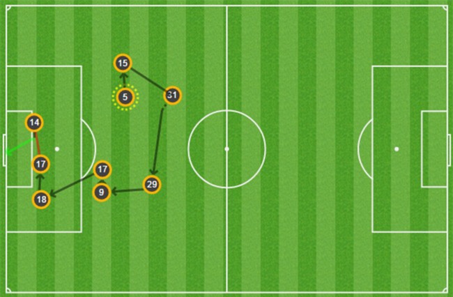 Vượt qua đội bóng nghiệp dư, Arsenal thẳng tiến vào tứ kết FA Cup - Ảnh 14.
