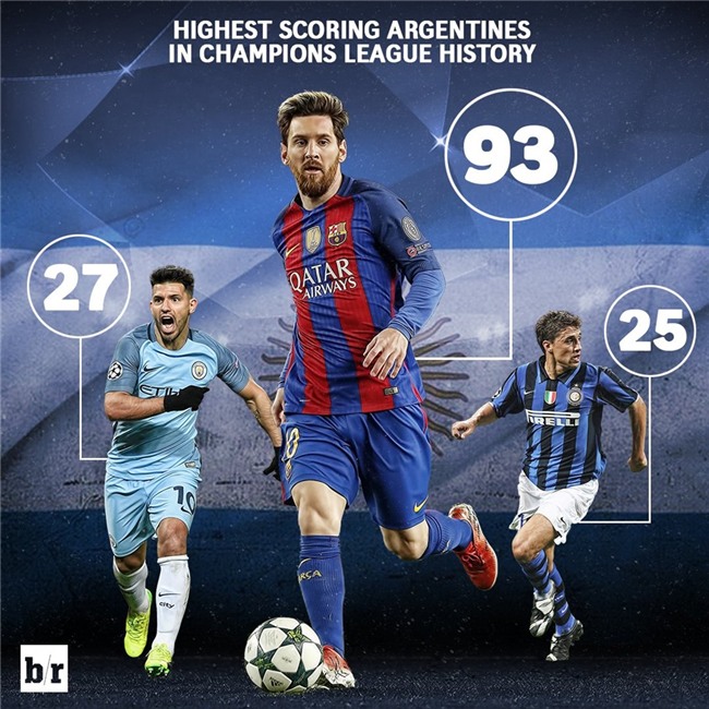 Messi duoc tiep don nhu ong hoang tai Ai Cap hinh anh 8