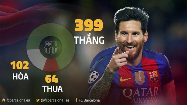 Messi duoc tiep don nhu ong hoang tai Ai Cap hinh anh 9