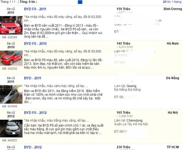 Ô tô Tàu, ô tô Nhật, ô tô rẻ, xe ô tô, ô tô Trung Quốc, ô tô nhập