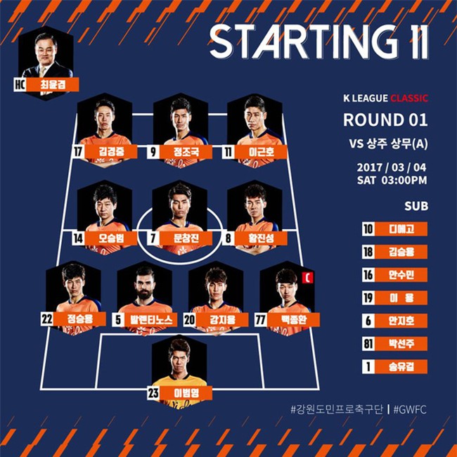 Đội bóng của Xuân Trường thắng kịch tính trong ngày khai màn K-League - Ảnh 1.