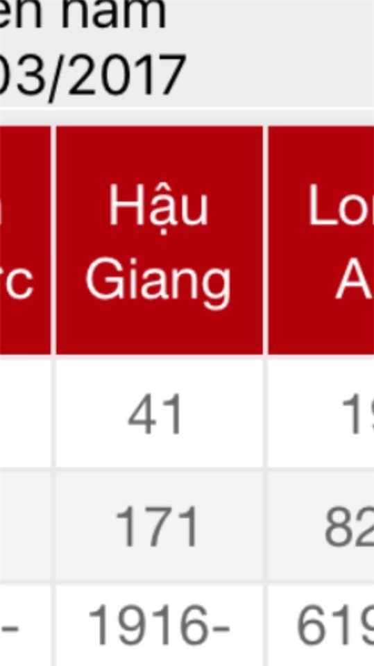 mr dam blogtamsuvn01