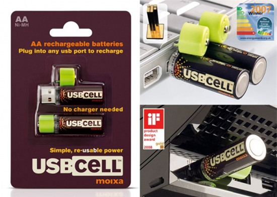 Đây là 14 phát minh tuyệt vời mà ai cũng muốn sở hữu - Ảnh 19.