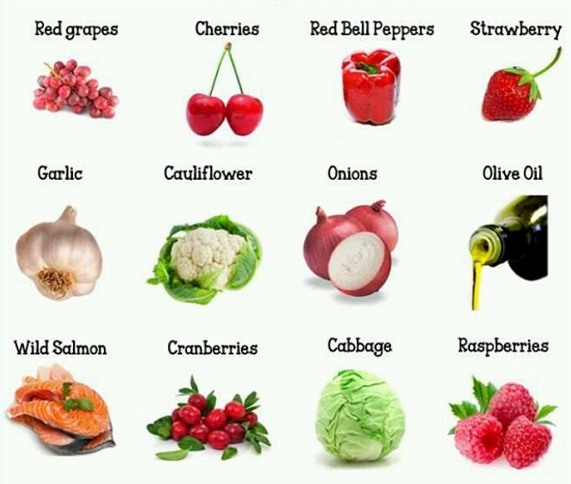 15 thực phẩm tốt cho sức khỏe của thận - Ảnh 1.