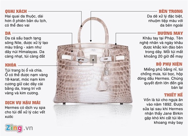 su that ve chiec tui khien ngoc trinh, do manh cuong khau chien rat mat - 5