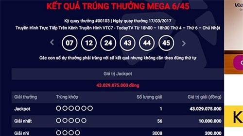 Vietlott, xổ số kiểu Mỹ, giải độc đắc, trúng số