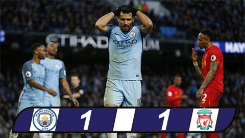 Phung phí cơ hội, Man City và Liverpool chia điểm tại Etihad