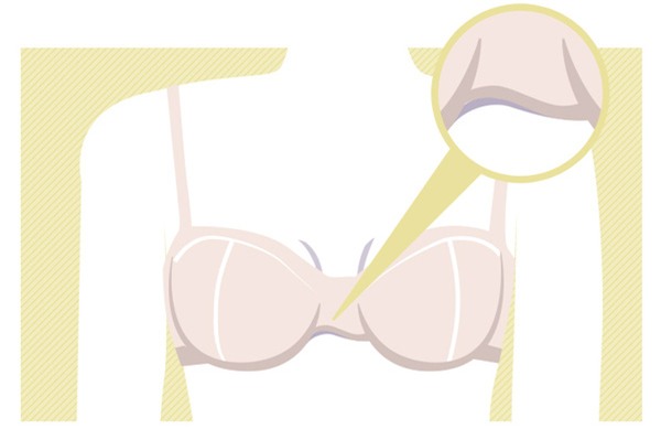 Tất tần tật cách khắc phục những sự cố về áo lót mà hầu như nàng nào cũng gặp phải - Ảnh 4.