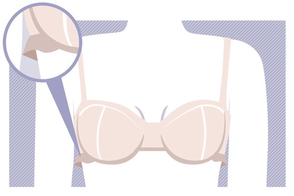 Tất tần tật cách khắc phục những sự cố về áo lót mà hầu như nàng nào cũng gặp phải - Ảnh 5.