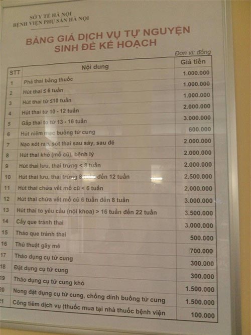 phat hoang voi co gai 18 tuoi pha thai lien tuc 5 lan trong vong chua day nua nam - 1