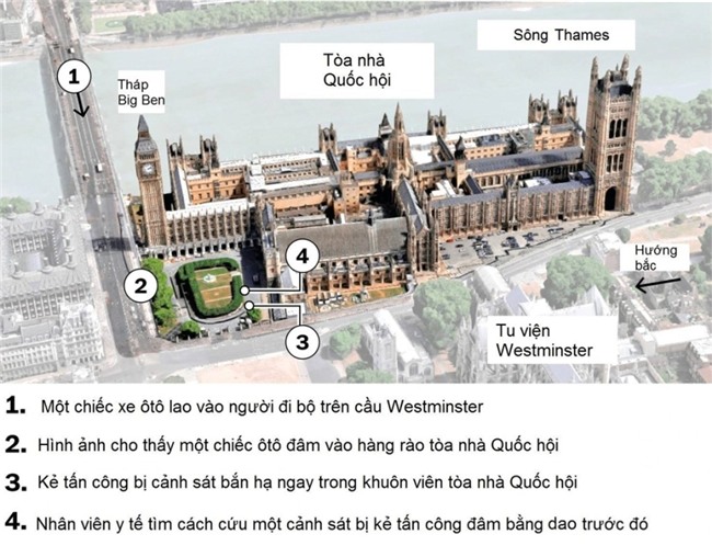 Hien truong hon loan sau vu no sung ngoai toa Nghi vien Anh hinh anh 12