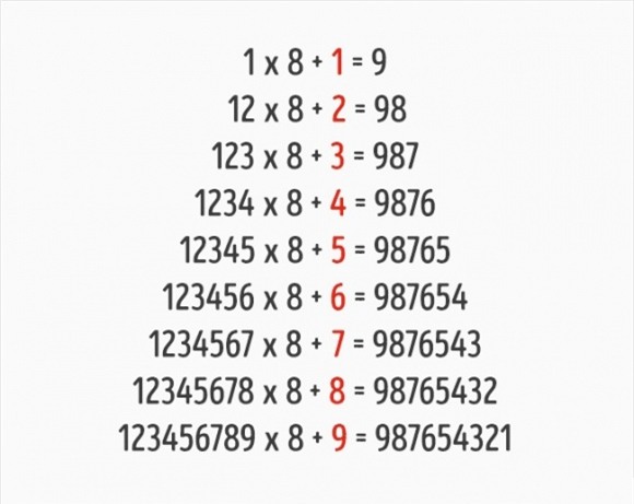 mẹo toán học, cách tính toán nhanh, cách tính nhẩm