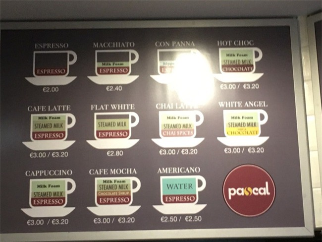 Trí thông minh của con người là vô biên và đây là bằng chứng - Ảnh 16.