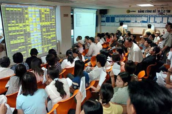 cổ phiếu tăng giá mạnh, cổ phiếu giấy lộn, cổ phiếu lởm, cổ phiếu bất động sản, cổ phiếu ngân hàng, Sacombank, Quốc Cường Gia Lai, Gỗ Trường Thành, Cường đô-la, cổ phiếu