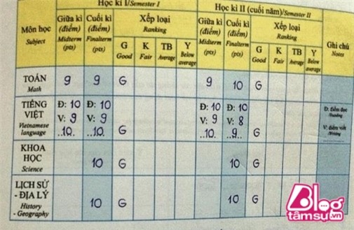 phuong my chi blogtamsuvn (3)