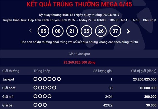 trúng số, độc đắc, Vietlott, vietlott mega 6/45, trúng số 23 tỷ đồng, xổ số điện toán