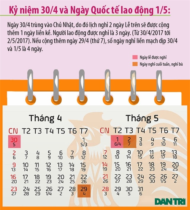 Lịch nghỉ Ngày 30/4 và 1/5 (Đồ hoạ: Vũ Toản)