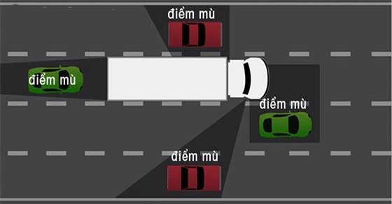 xe đầu kéo, tai nạn xe đầu kéo, va chạm xe đầu kéo, xe container, tai nạn giao thông, xe container bị lật, tham gia giao thông, an toàn giao thông,