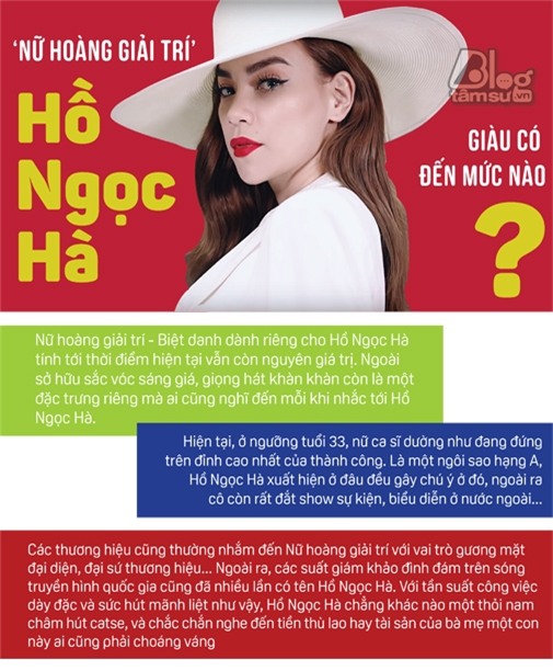 ho ngoc ha blogtamsuvn (2)