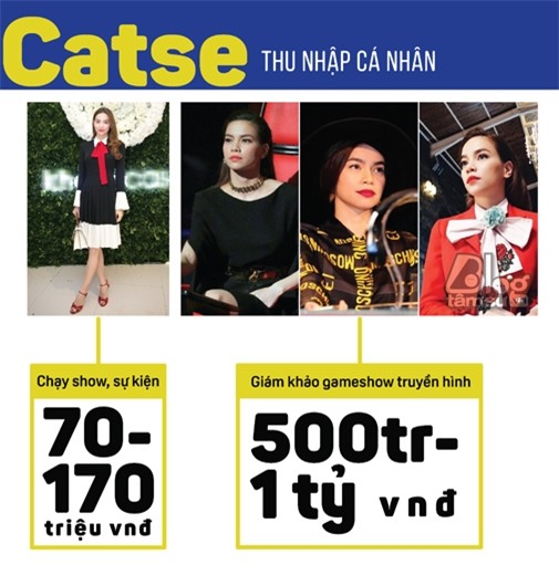 ho ngoc ha blogtamsuvn (3)