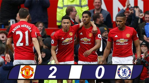 M.U hạ Chelsea, thổi lửa vào cuộc đua vô địch
