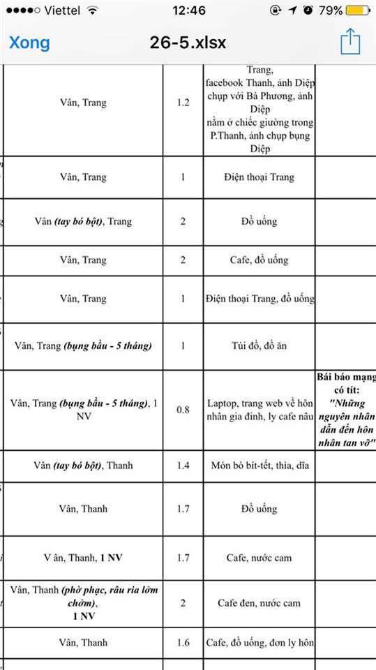 Đây chính là người đàn ông phá đám cặp đôi Vân - Thanh của Sống chung với mẹ chồng  - Ảnh 1.