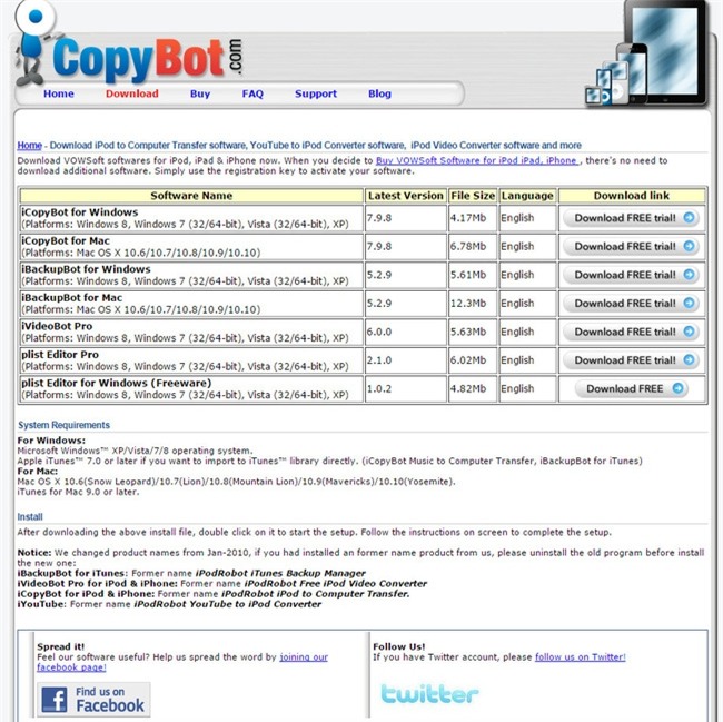 Mua iPhone cũ mà không làm điều này, đừng hỏi tại sao lại tiếc - Ảnh 2.