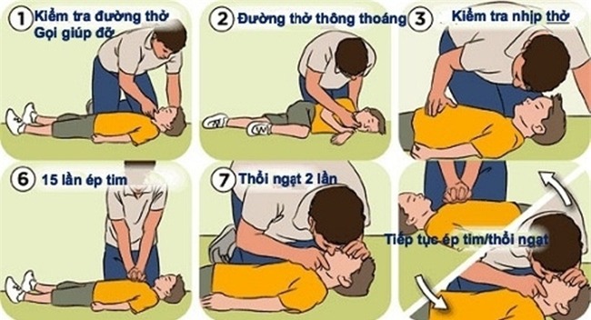 Hà Nội: Hy hữu, bé gái 8 tuổi nguy kịch do đuối nước trong bồn tắm - Ảnh 2.