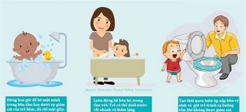 lien tiep tre tu vong do ngat nuoc trong nha, da den luc cha me phai nho nguyen tac nay - 1