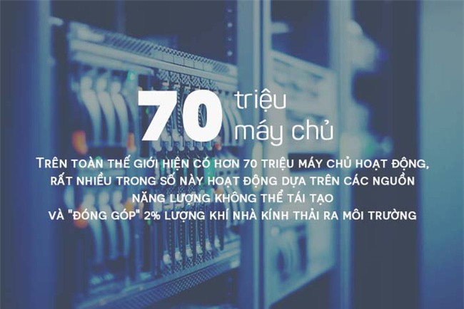 Những con số hết hồn này sẽ khiến bạn không còn muốn sử dụng Internet - Ảnh 2.