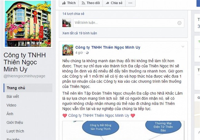 Hinh anh Thien Ngoc Minh Uy 'chet', voi bach tuoc da cap chua han da het 3